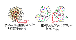 ����g������