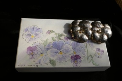 ���̍D���Ȏ�d��